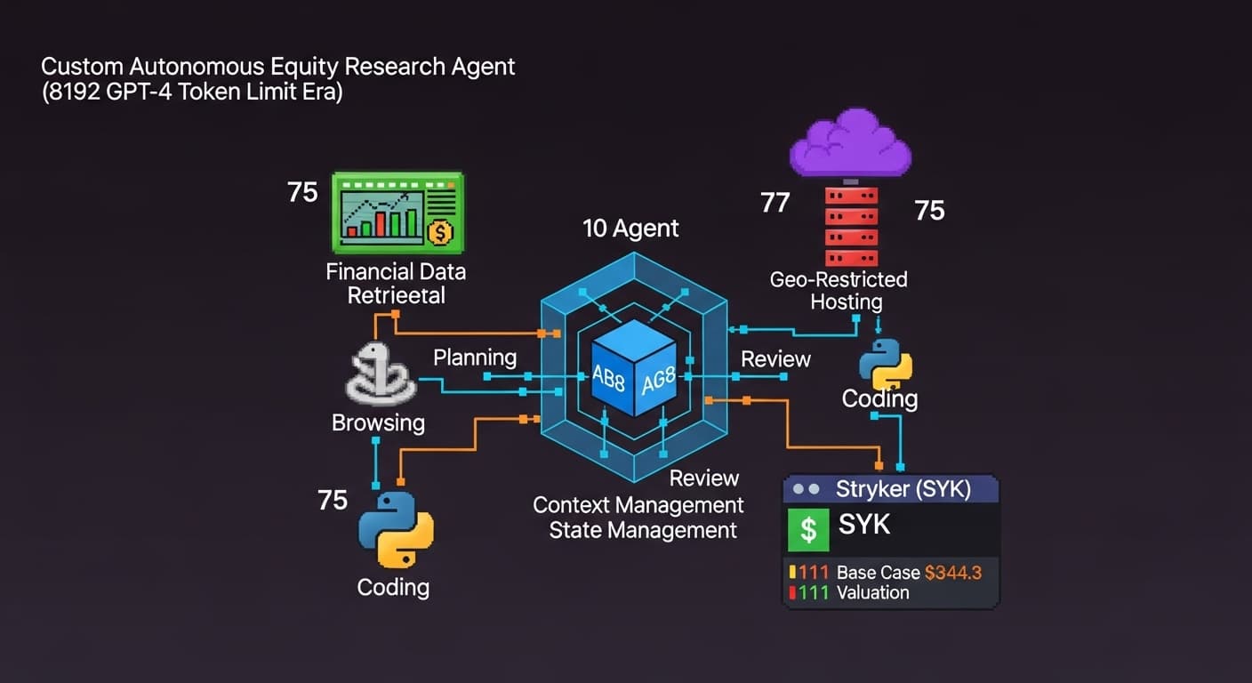 Autonomous AI Equity Research System